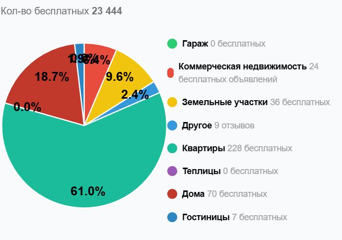 тест - изображение 4